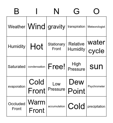 Weather Bingo Card