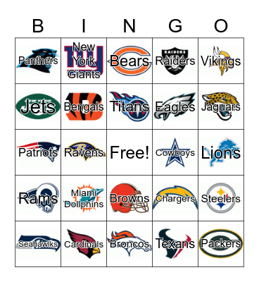 NFL football teams Bingo Card