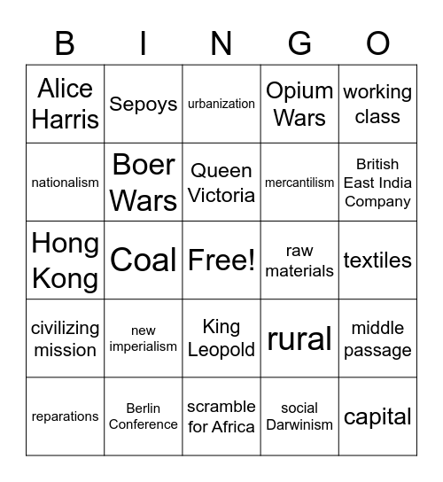 Industrialization & Imperialism Bingo Card