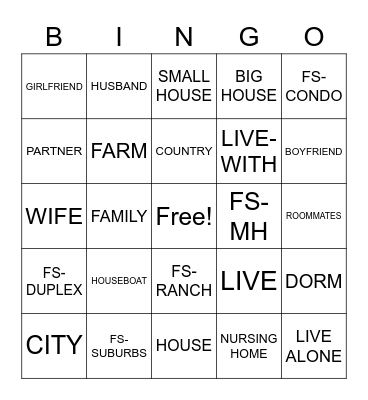 HOUSINGS AND DWELLINGS Bingo Card