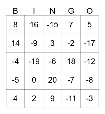 Algebra Bingo 1 Bingo Card