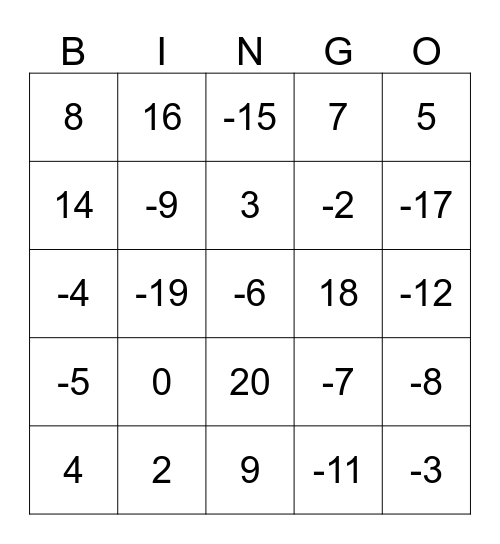 Algebra Bingo 1 Bingo Card