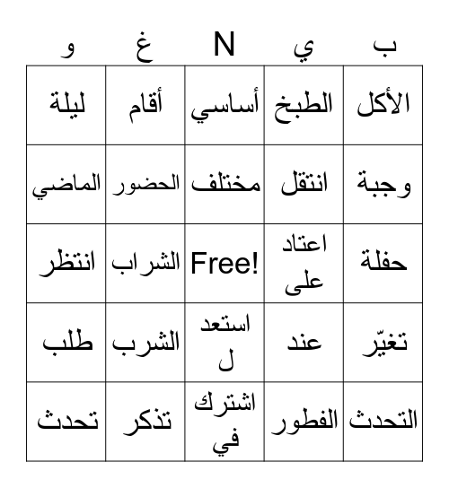 204 lesson 2 week 4 saad Bingo Card