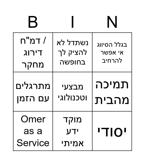 עומר, בהצלחה! Bingo Card