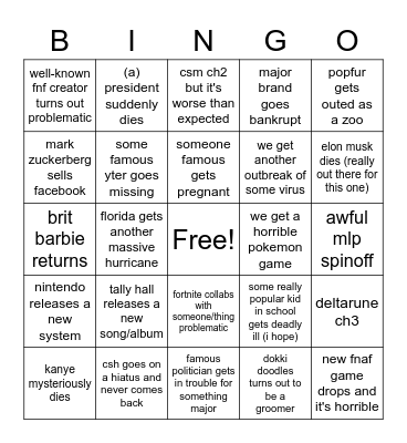 2023 predictions Bingo Card