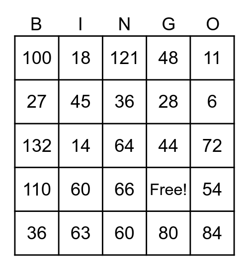 Multiplication Bingo Card