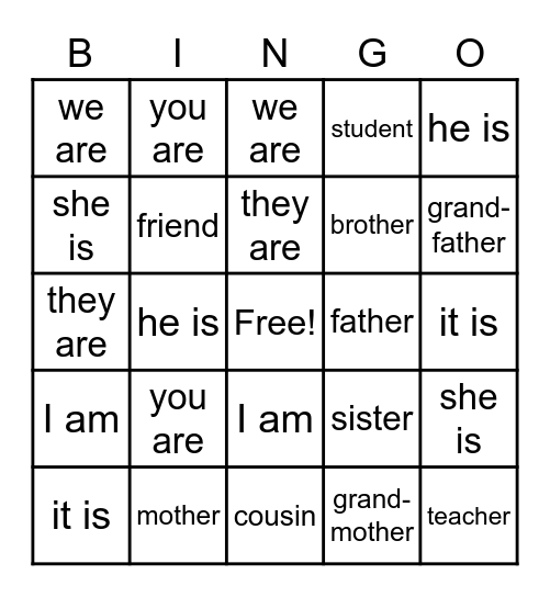 The Verb "To Be" Bingo Card