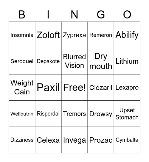 Mental Health Meds Bingo Card