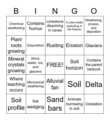 Weathering Bingo Card