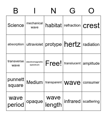 Science Bingo Card