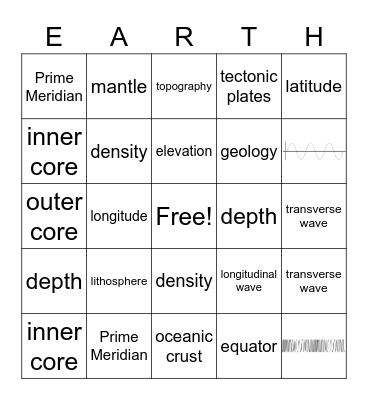 Ever-Changing Earth #1 Bingo Card
