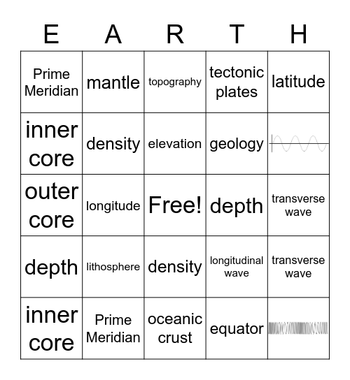 Ever-Changing Earth #1 Bingo Card