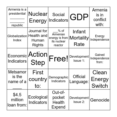 ARMENIA Bingo Card