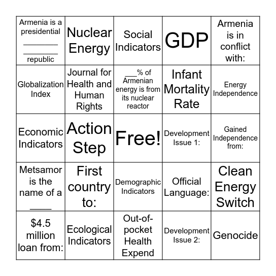 ARMENIA Bingo Card