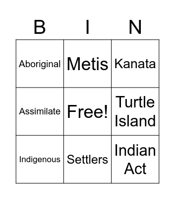 Indigenous terms bingo Card