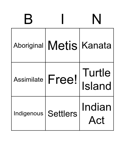 Indigenous terms bingo Card
