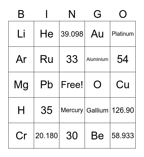 Periodic Table Bingo Card
