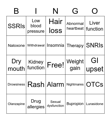Medication Education Bingo Card