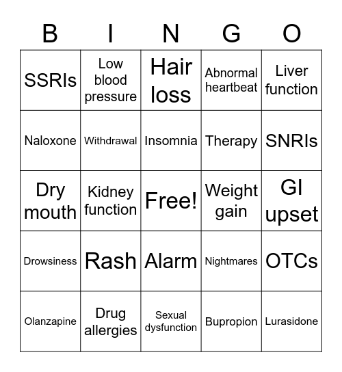 Medication Education Bingo Card