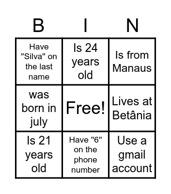 Find somebody who... Bingo Card