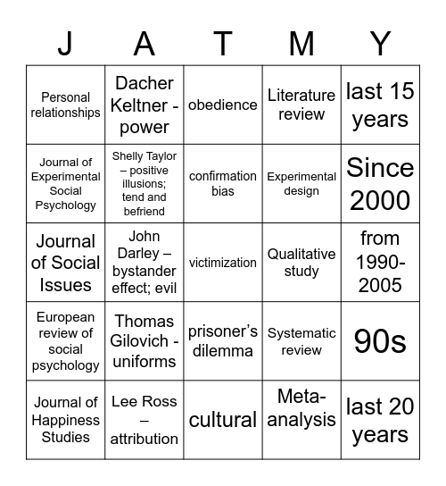 Social Psych Journal Bingo Card