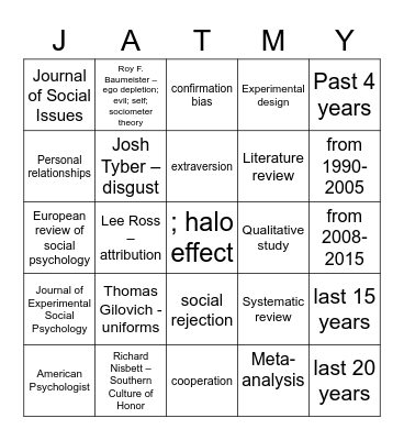 Social Psych Journal Bingo Card