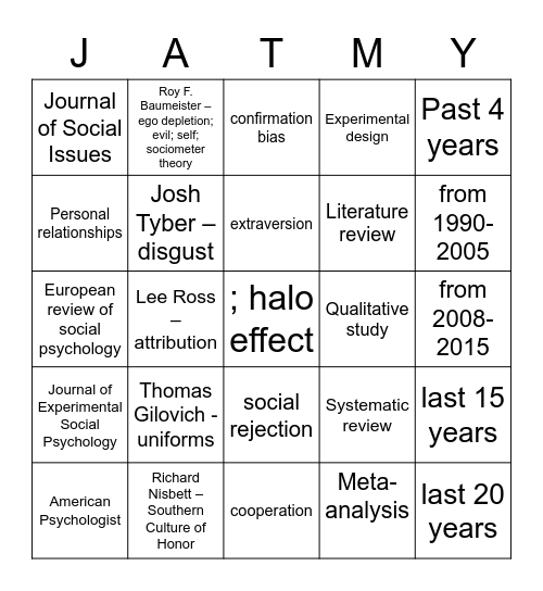 Social Psych Journal Bingo Card