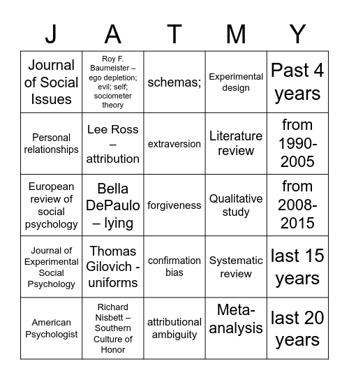 Social Psych Journal Bingo Card