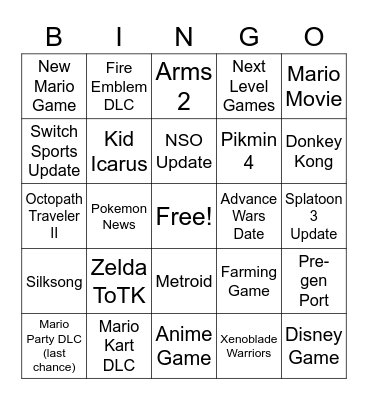 Nintendo Direct Bingo Card