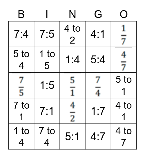 Intro to Ratios Bingo Card