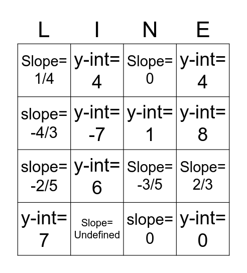 Slope and Y-Intercept Bingo (Two Points) Bingo Card