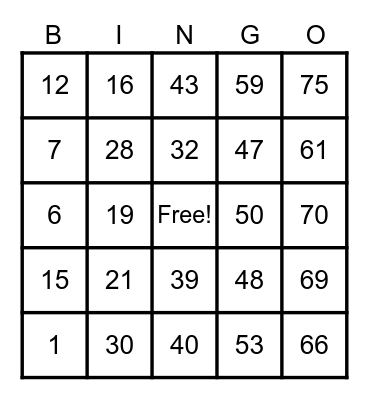 Sexual Health & Awareness Bingo Card