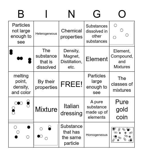 Elements, Compounds, and Mixtures Bingo Card