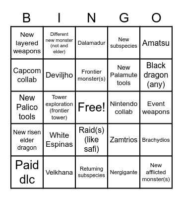 mh digital event Bingo Card