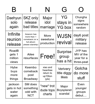 Ian's 2023 Bingo Card