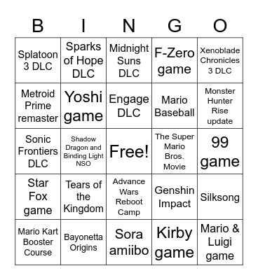 Nintendo Direct Q1 2023 Bingo Card