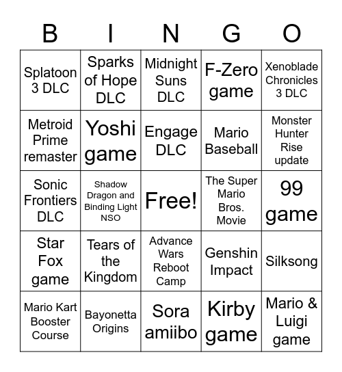 Nintendo Direct Q1 2023 Bingo Card