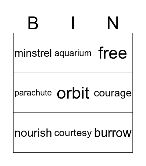 Vocabulary  Bingo Card