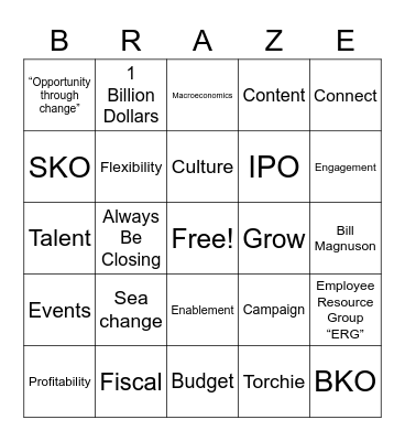 Test 2023 Bingo Card