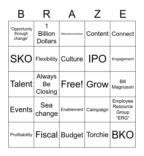 Test 2023 Bingo Card