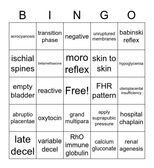 Reproduction Bingo Card