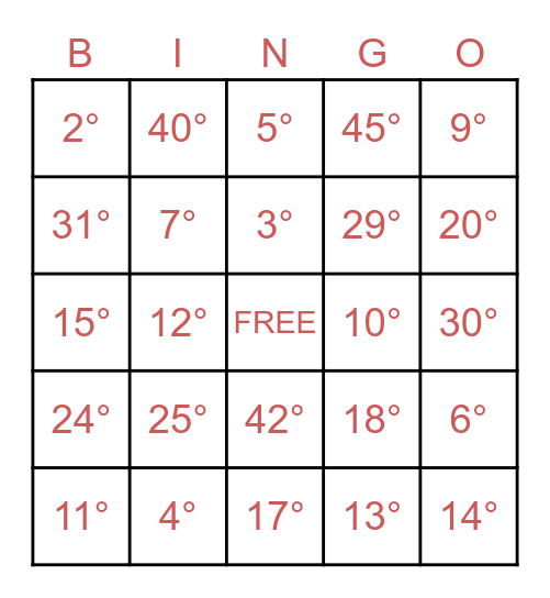 NUMEROS ORDINALES Bingo Card