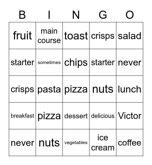 Restaurant Bingo - test Bingo Card