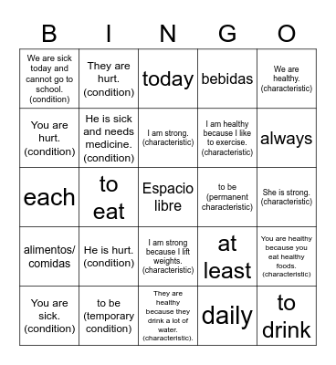 Ser y Estar Bingo Card