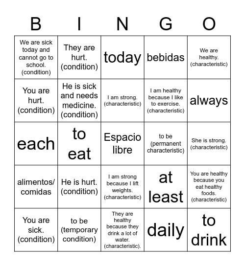 Ser y Estar Bingo Card
