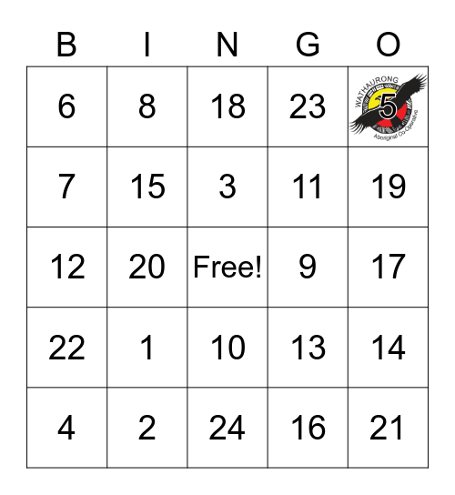 WATHAURONG BINGO Card