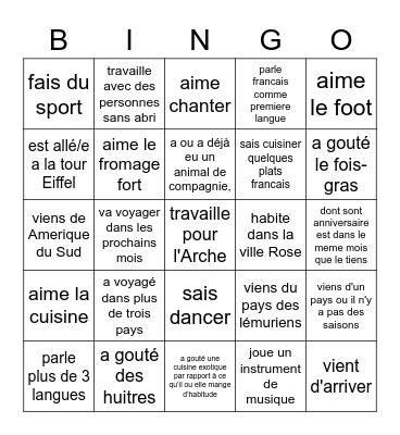 Trouve quelq'un qui: Bingo Card