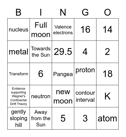 8th Grade Science Review Bingo Card