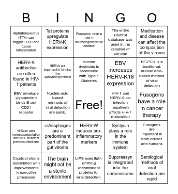 Just how infected are we? Bingo Card