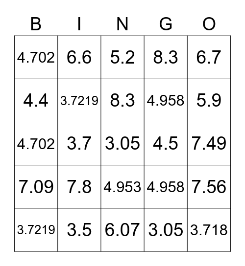 Rounding Decimals Bingo Card